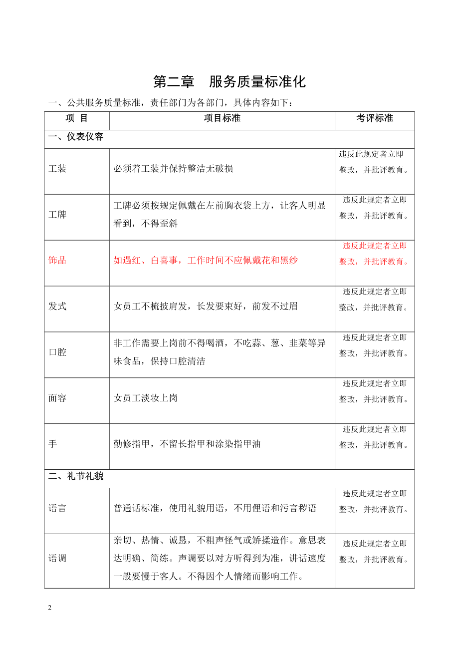 阳光会所员工手册草案.doc_第3页