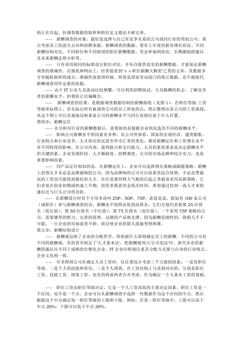 薪酬设计按步走（DOC227页）.docx_第2页