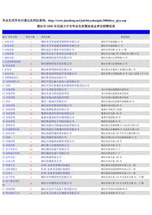 烟台市XXXX年应届大中专毕业生供需洽谈会单位招聘信息.docx