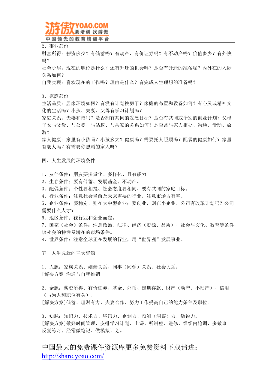 比较全面的职业生涯规划的资料.docx_第2页