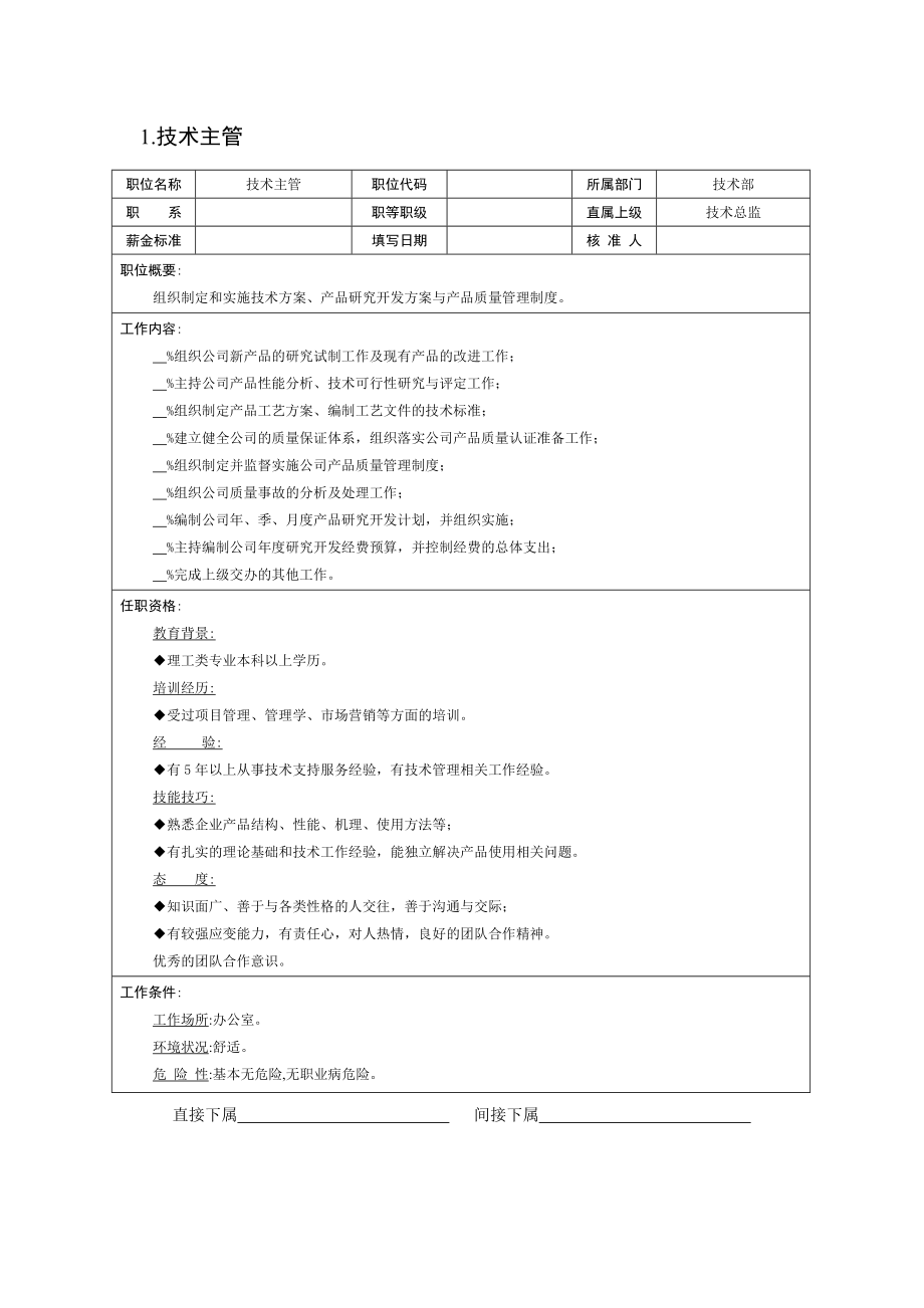 组织机构图与岗位职责描述之技术部(doc 62页).docx_第1页