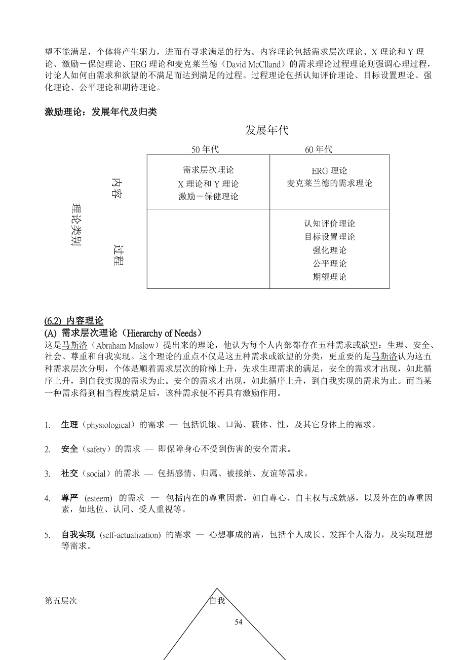 组织行为学激励理论.doc_第2页