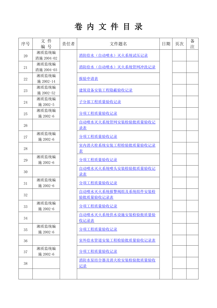 消防最新竣工资料.docx_第3页