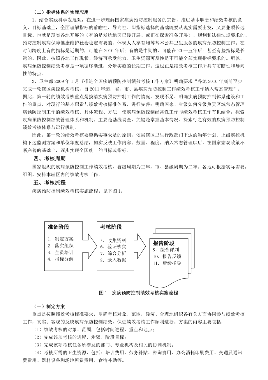 疾病预防控制工作绩效考核手册.docx_第3页