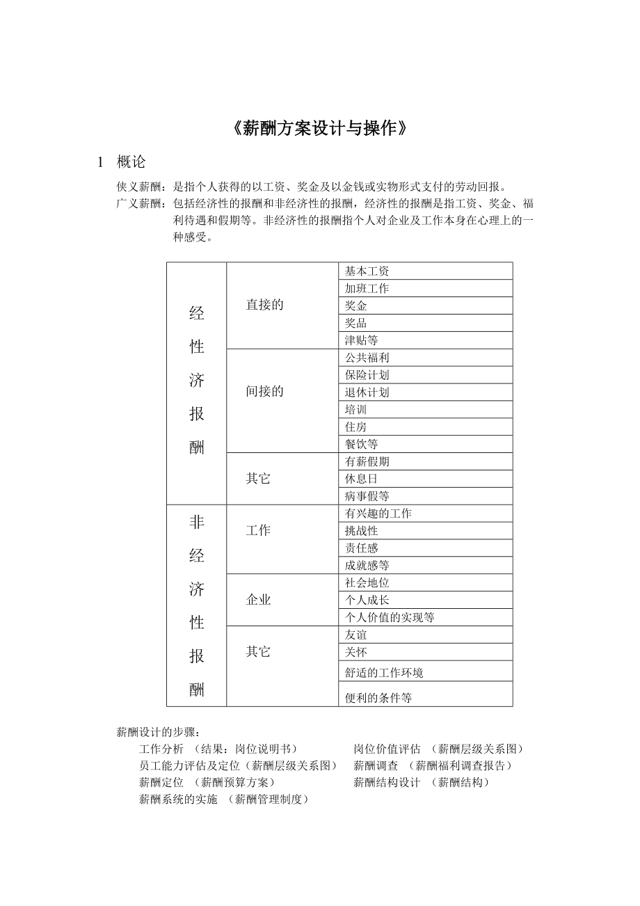 薪酬方案设计及其操作.doc_第1页