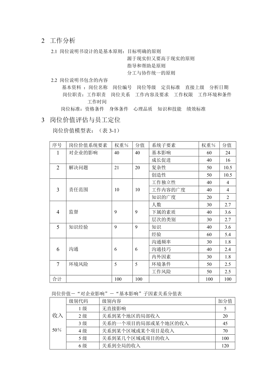 薪酬方案设计及其操作.doc_第2页