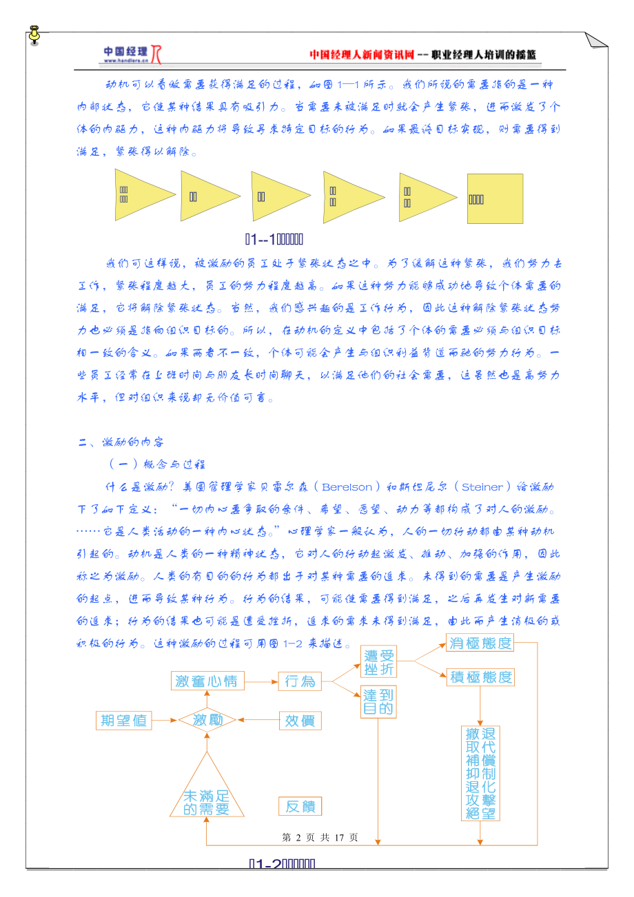 领导与激励.docx_第2页