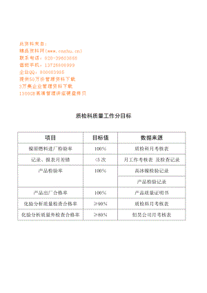 质检科质量工作分析手册.doc