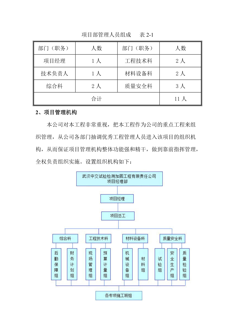 维修工作方案嘉越_解决方案_计划解决方案_实用文档.docx_第2页