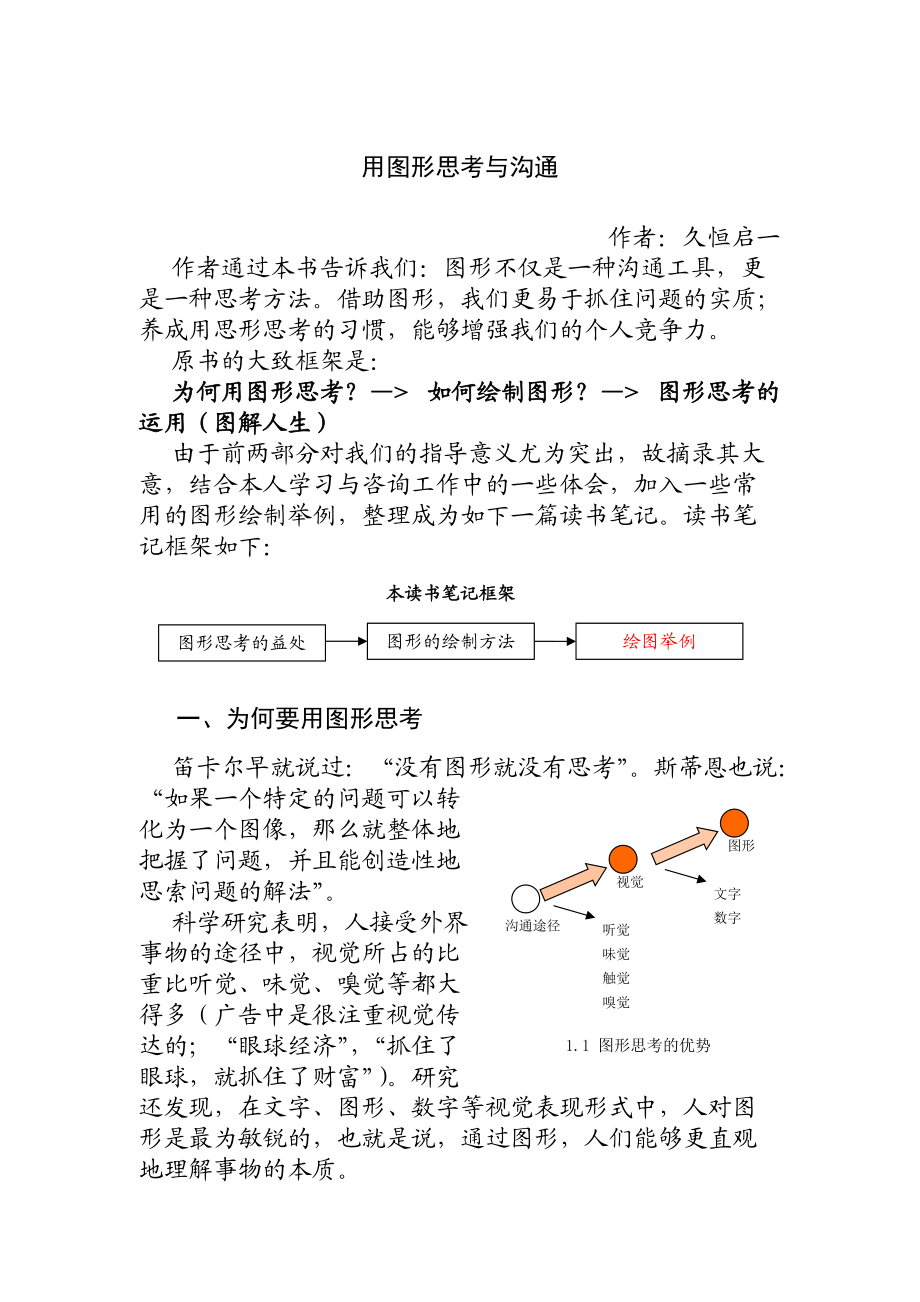 用图形思考与沟通(1).docx_第1页