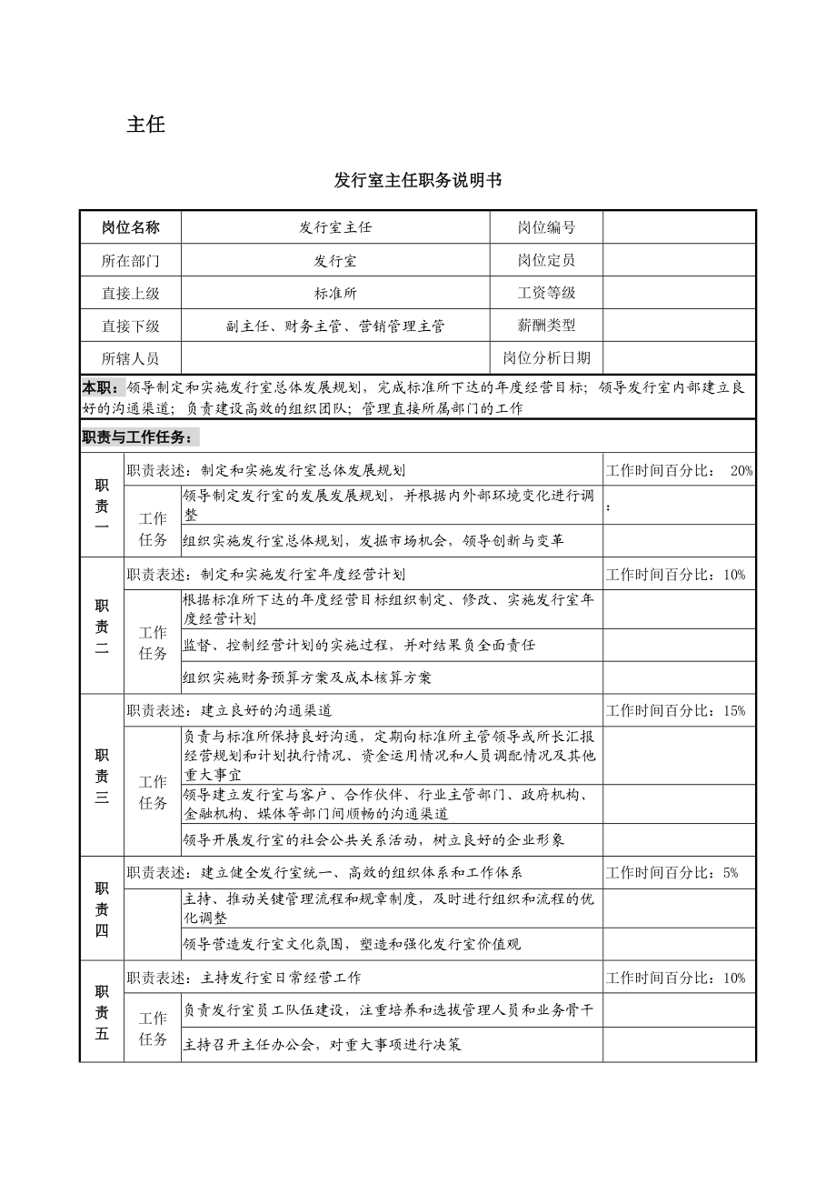 职务说明书(标准所).docx_第3页