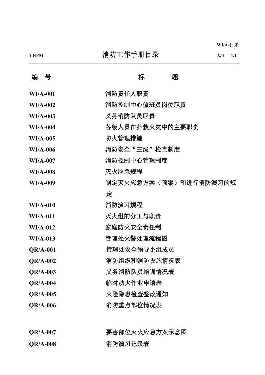 消防工作手册.doc_第2页