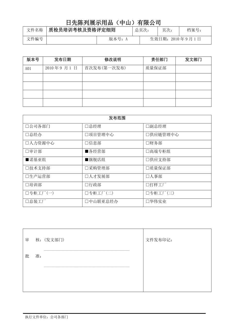 质检员培训考核及资格评定细则.docx_第1页