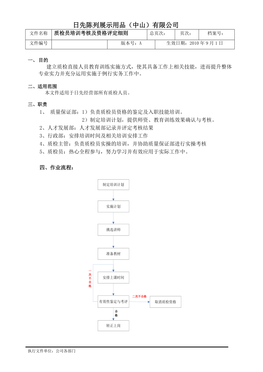 质检员培训考核及资格评定细则.docx_第2页