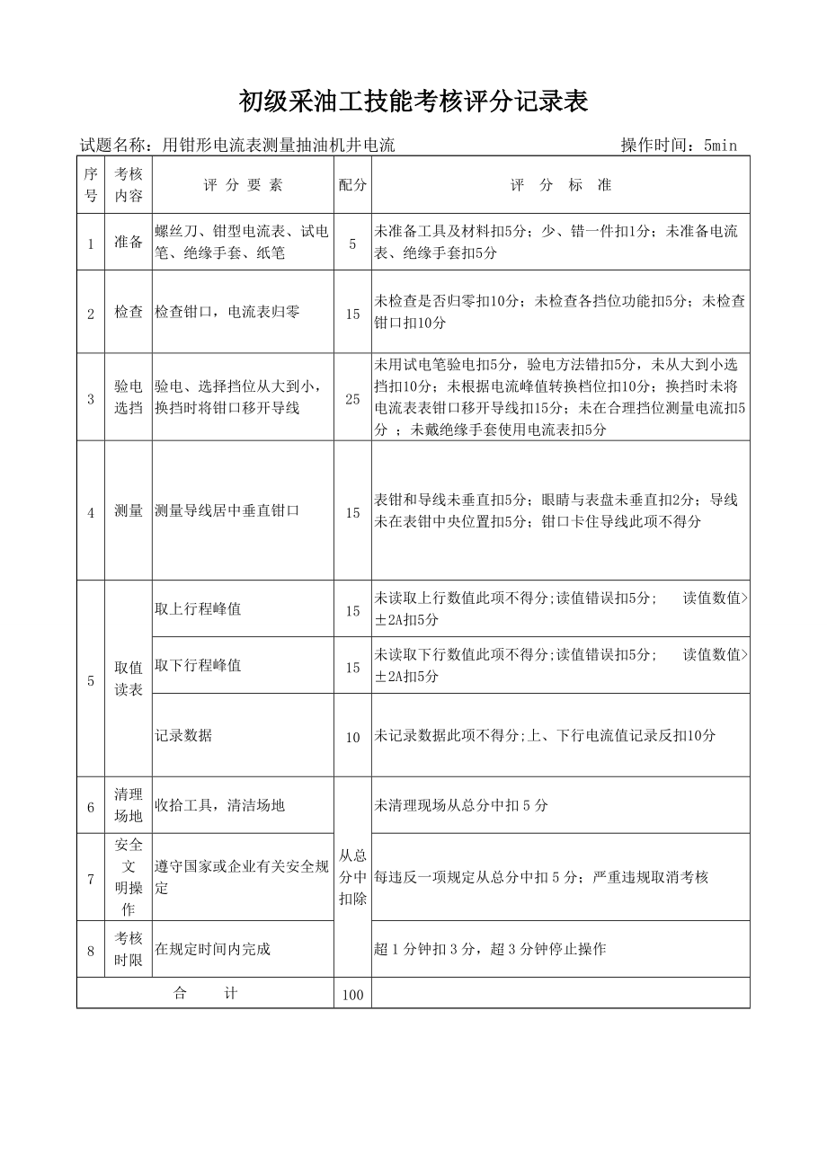 采油工技能鉴定操作考核标准.docx_第3页