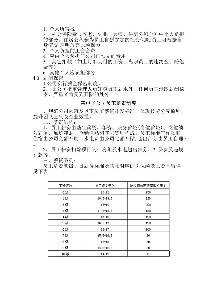 薪酬制度大全(DOC49页).doc_第2页