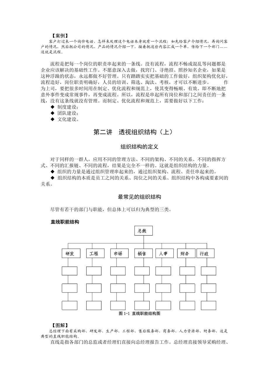 组织优化与岗位分析.docx_第2页