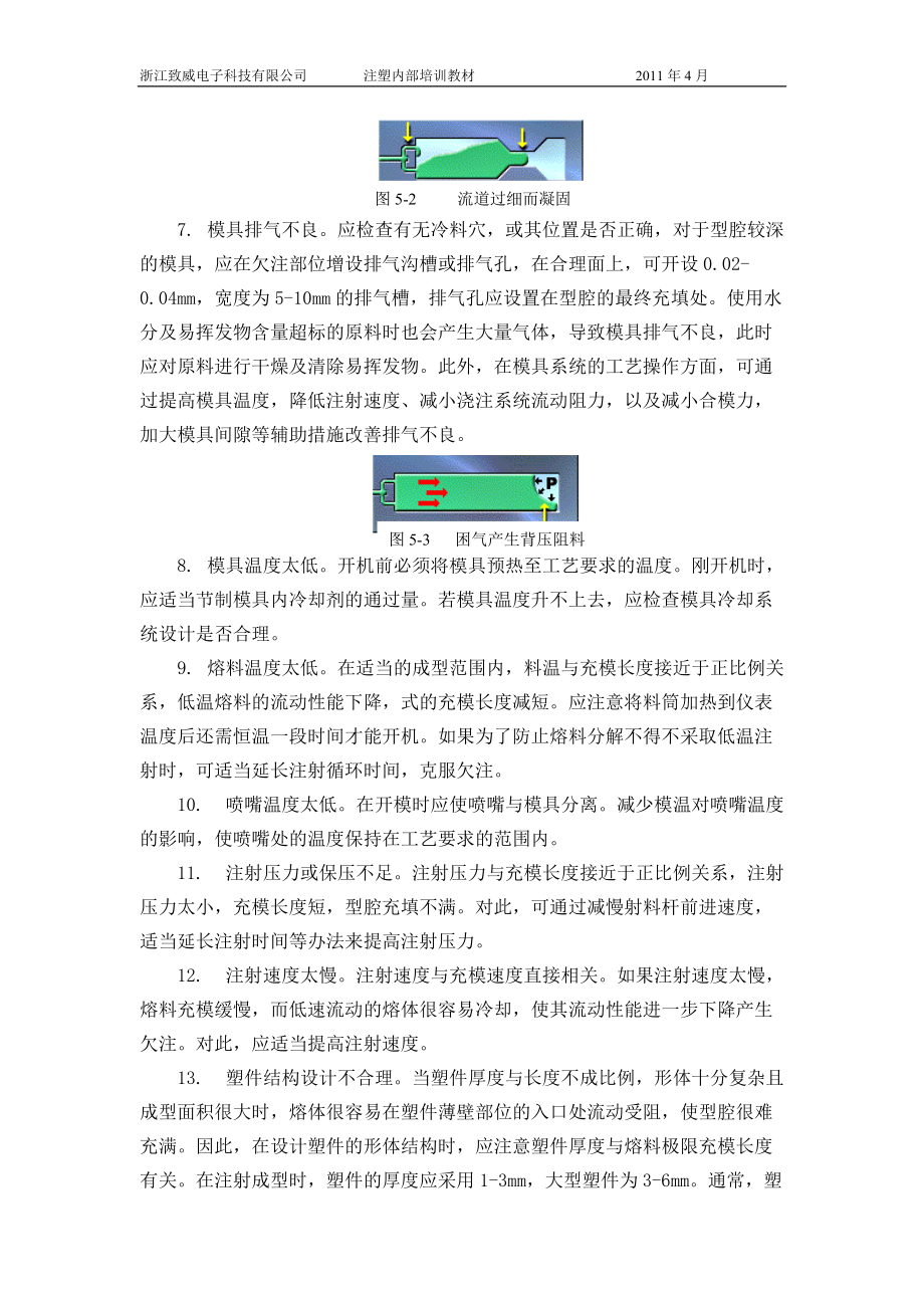 注塑成型缺陷及解决方法-内部培训教材.docx_第3页