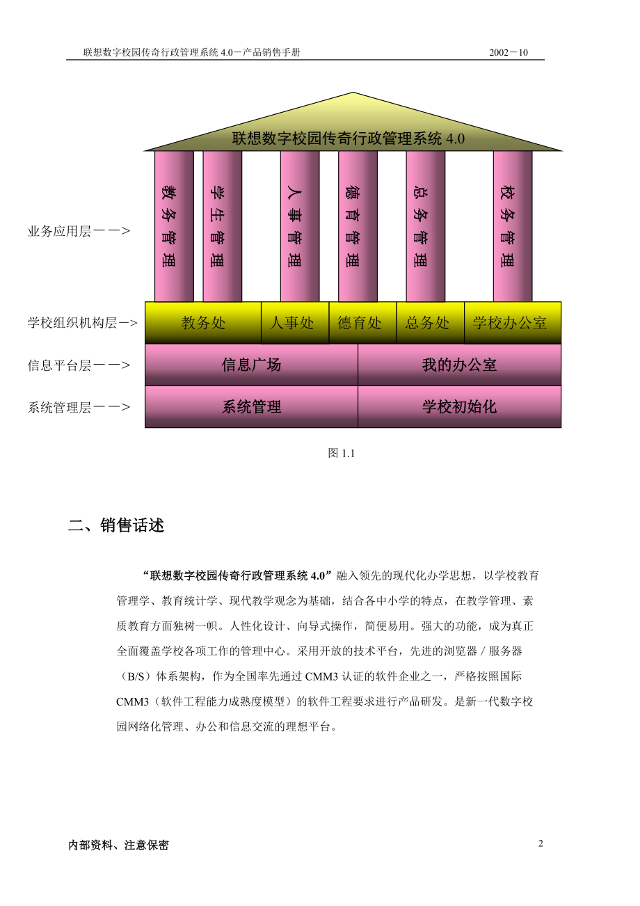 联想行政管理系统.docx_第2页