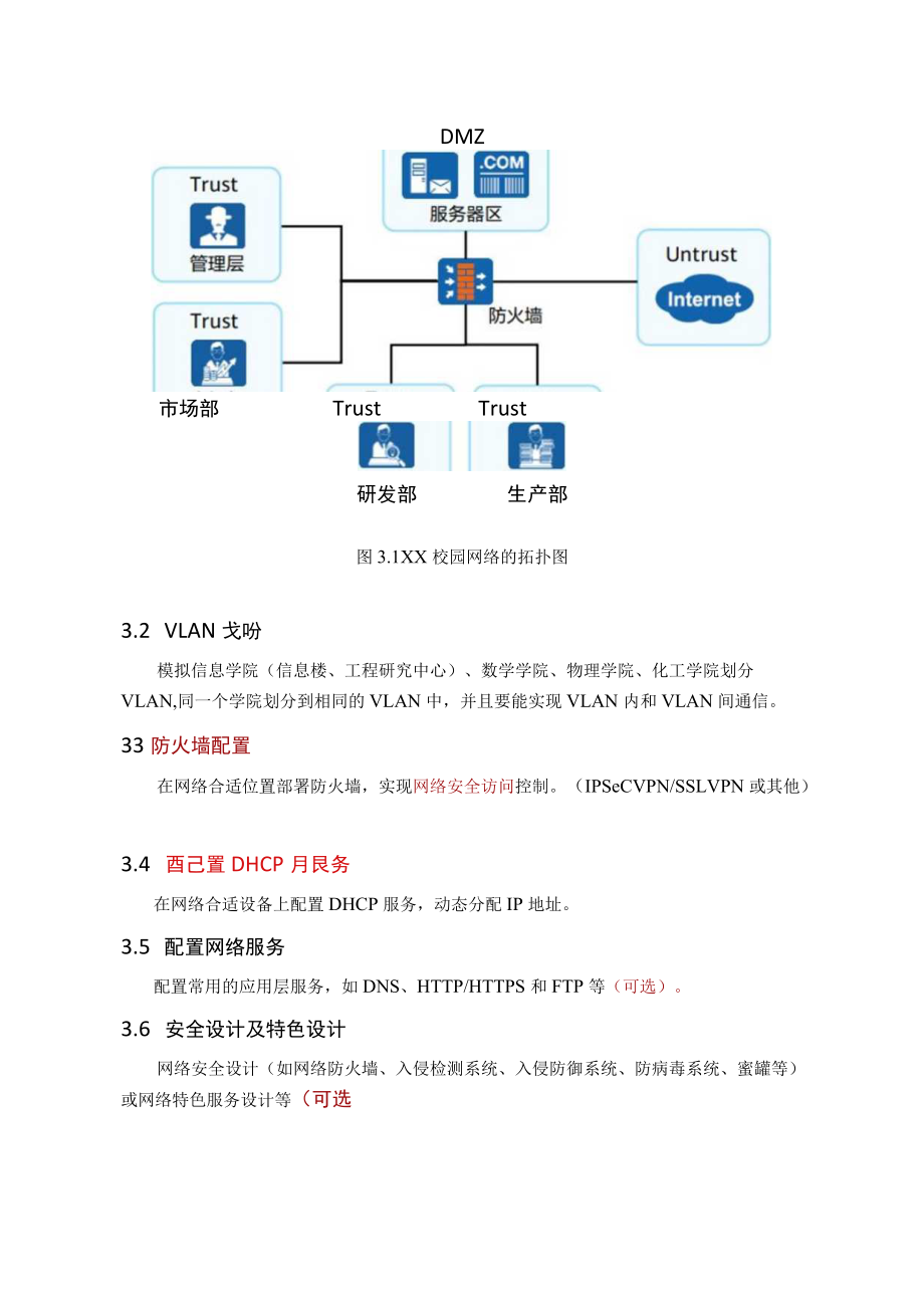 网络安全技术综合实践 课程论文(设计)参考模版.docx_第3页