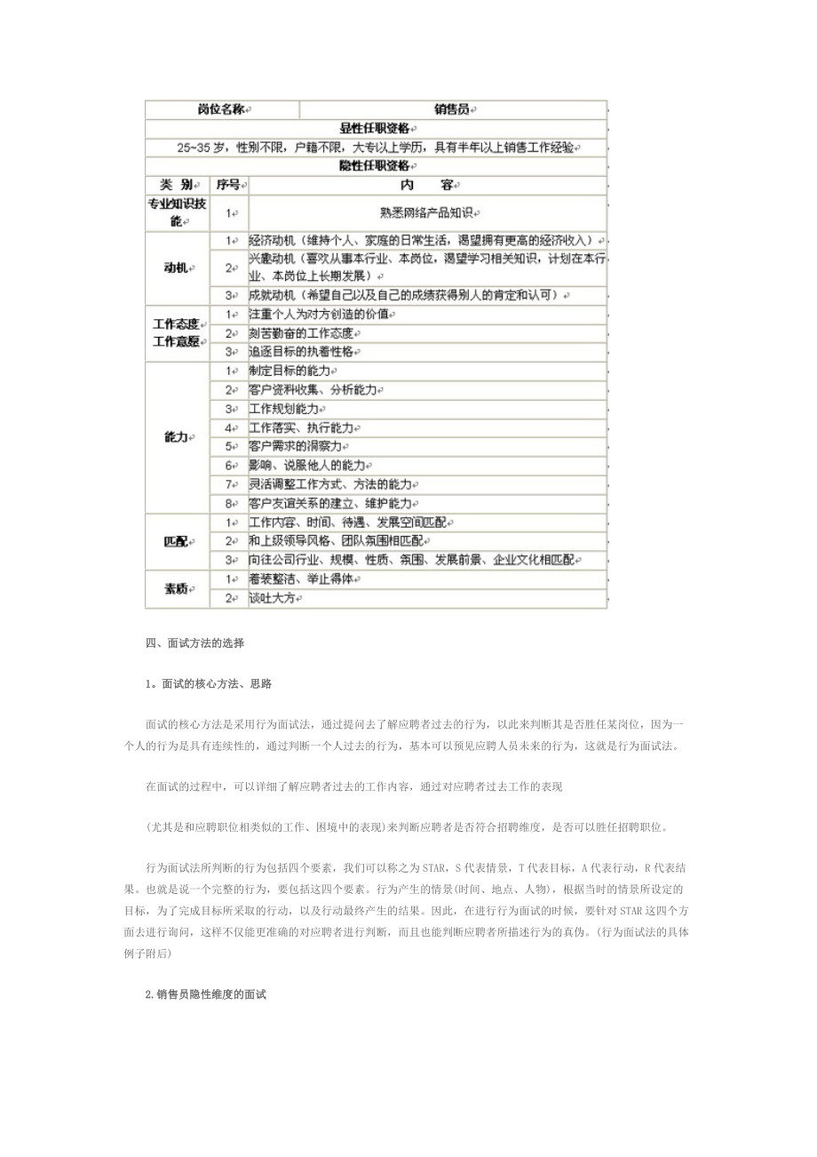 面试考察要点.docx_第2页