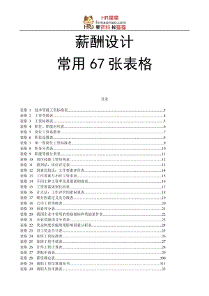 薪酬设计常用表格模板.doc