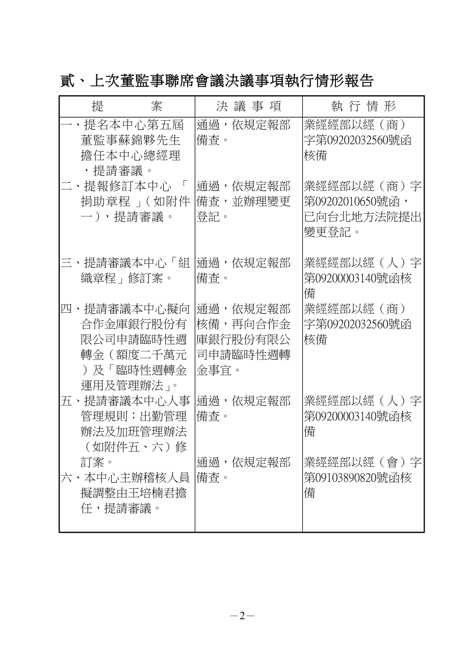 联席会议决议事项执行情形报告(1).docx_第3页