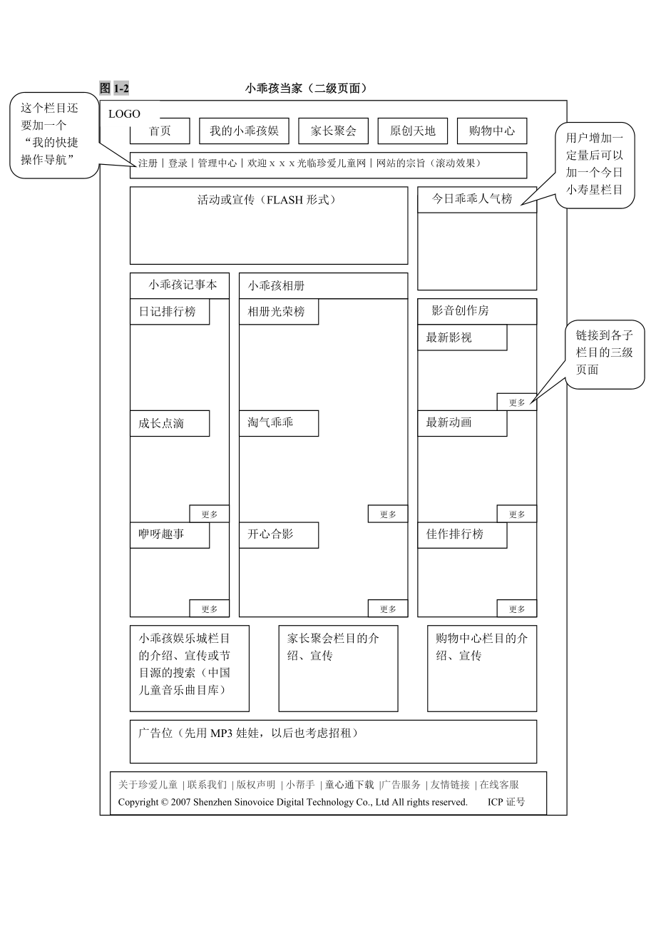 网站内容规划书样本.docx_第3页