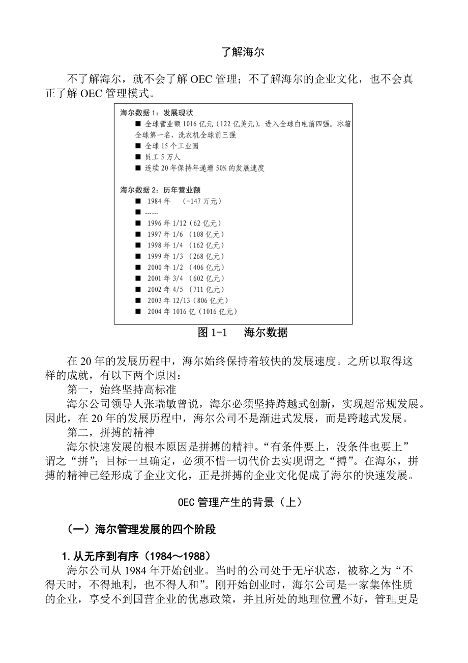 海尔高绩效oec管理.docx_第2页