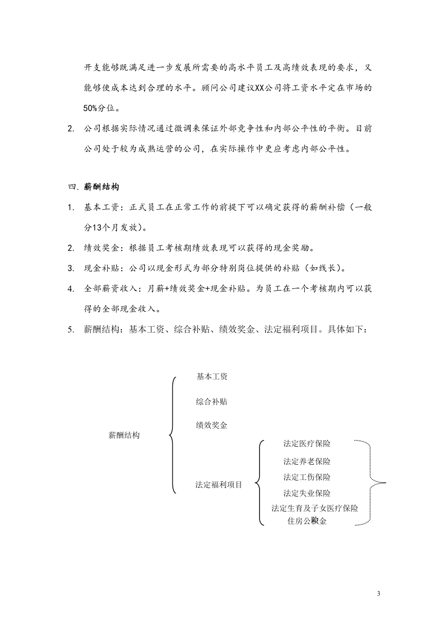 薪资政策、奖金方案岗位测评工具.docx_第3页