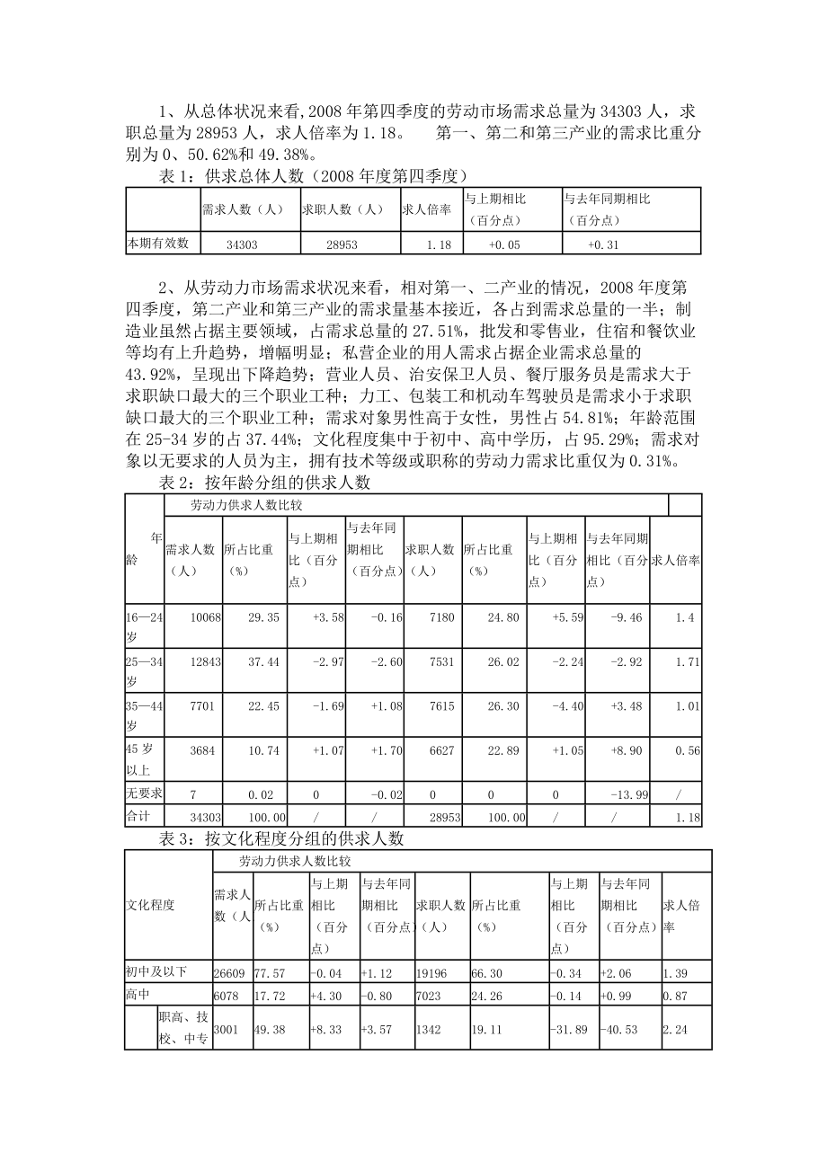 职业生涯规划篇目录.docx_第3页