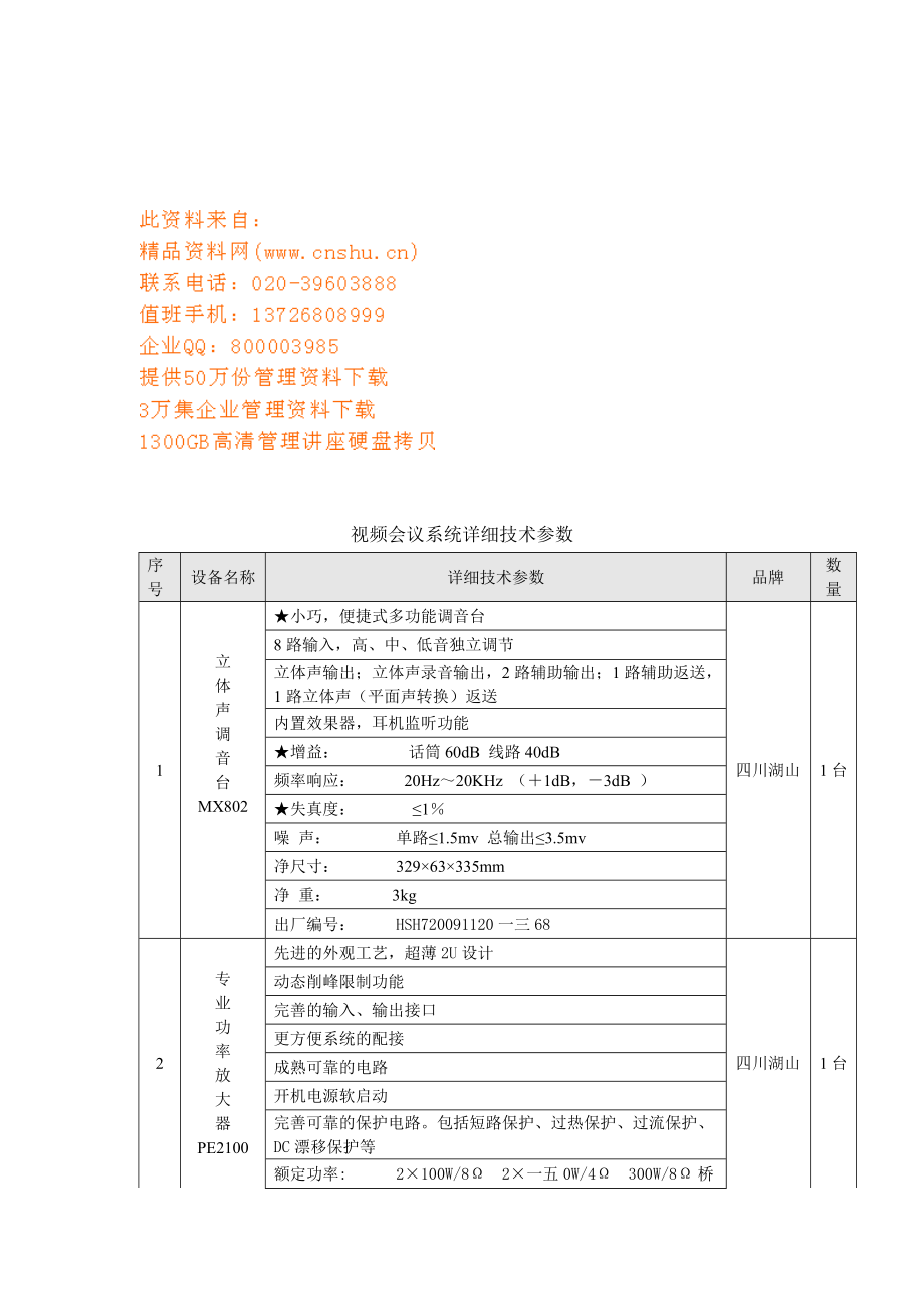 论视频会议系统详细技术参数.doc_第1页