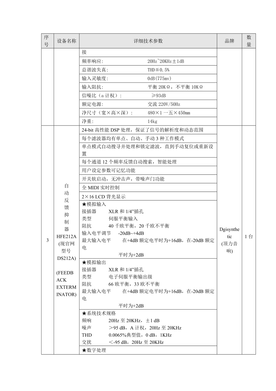 论视频会议系统详细技术参数.doc_第2页