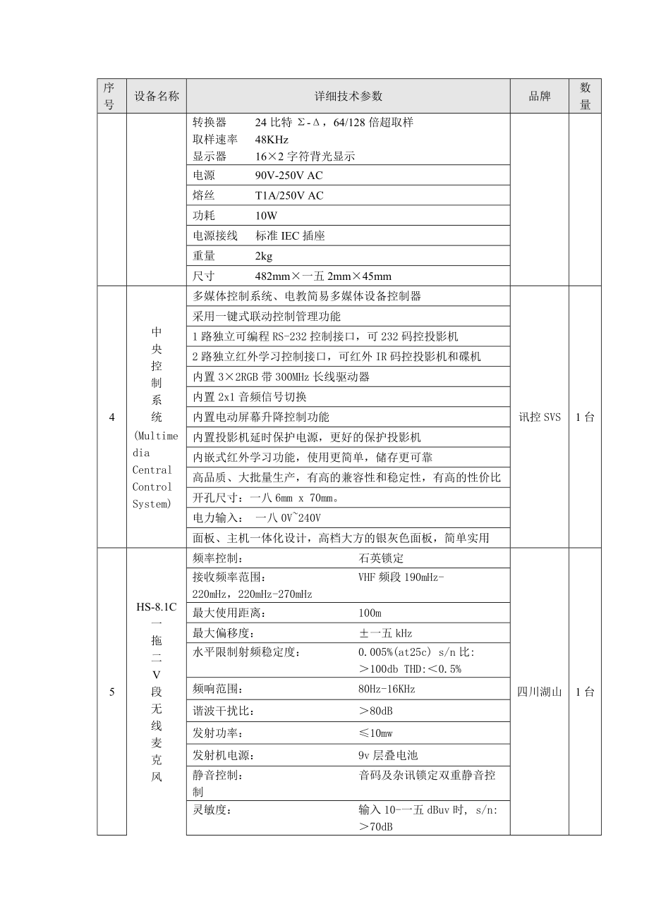 论视频会议系统详细技术参数.doc_第3页