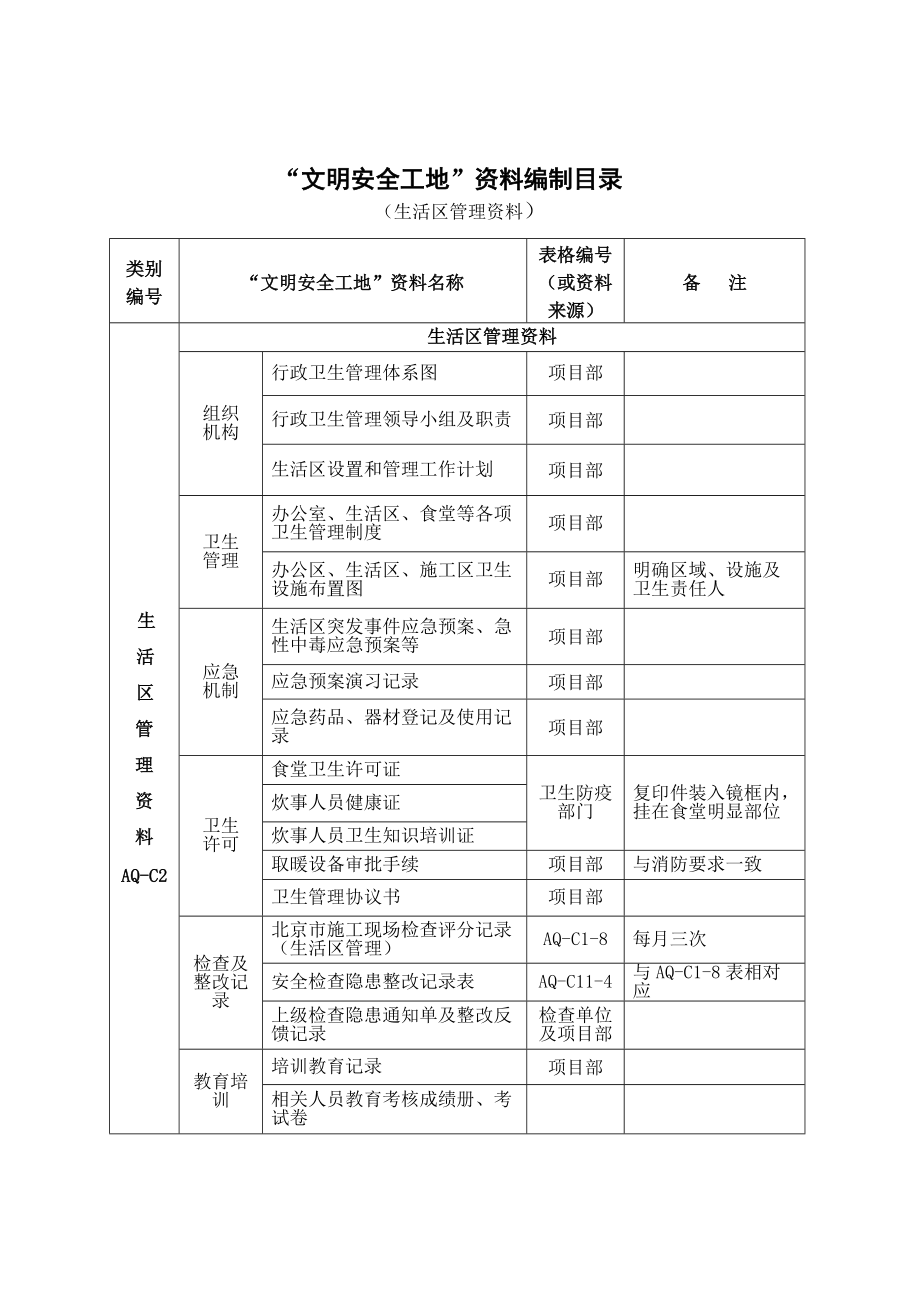 行政管理资料.docx_第3页