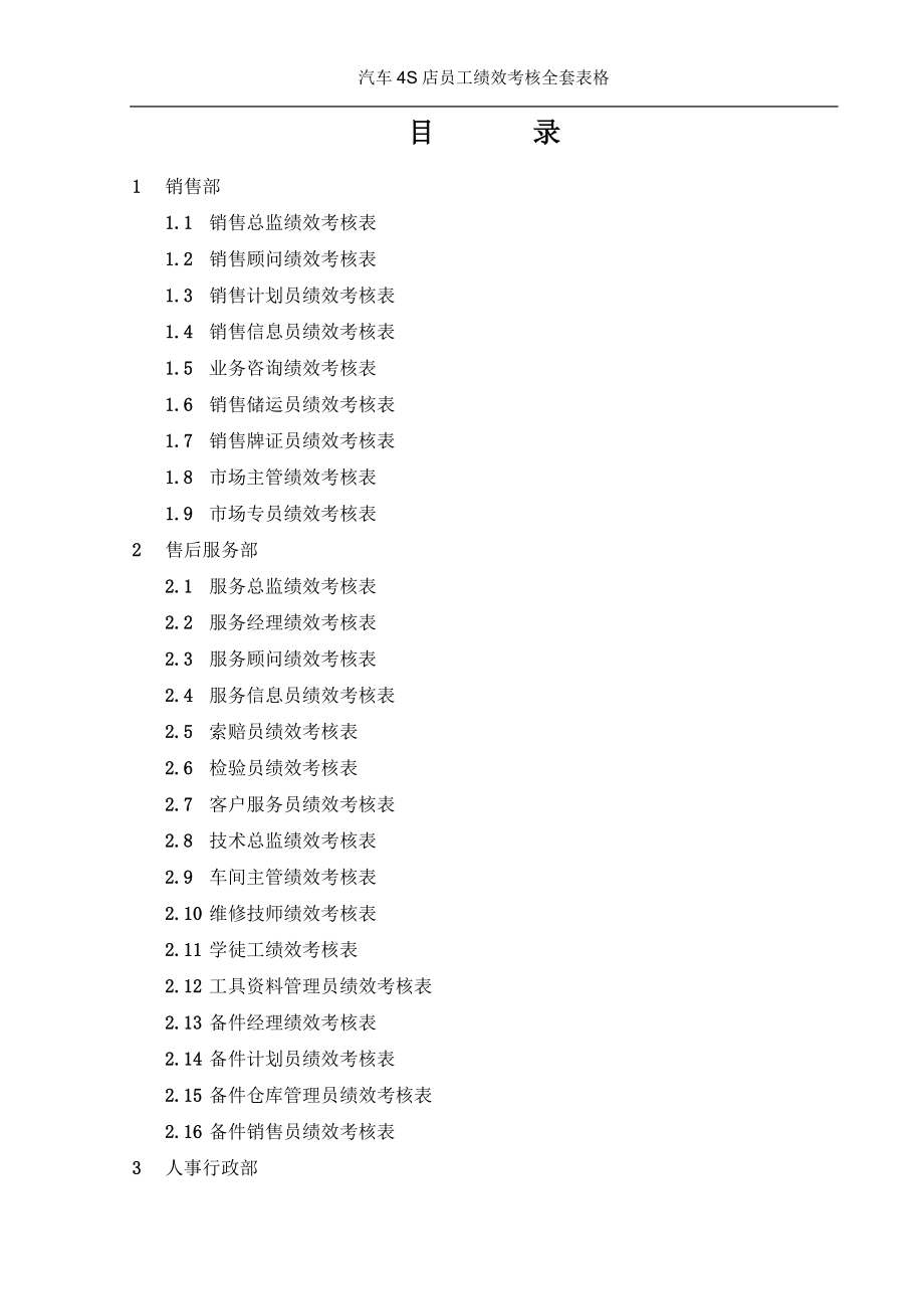 汽车4S店员工绩效考核全套表格.docx_第2页