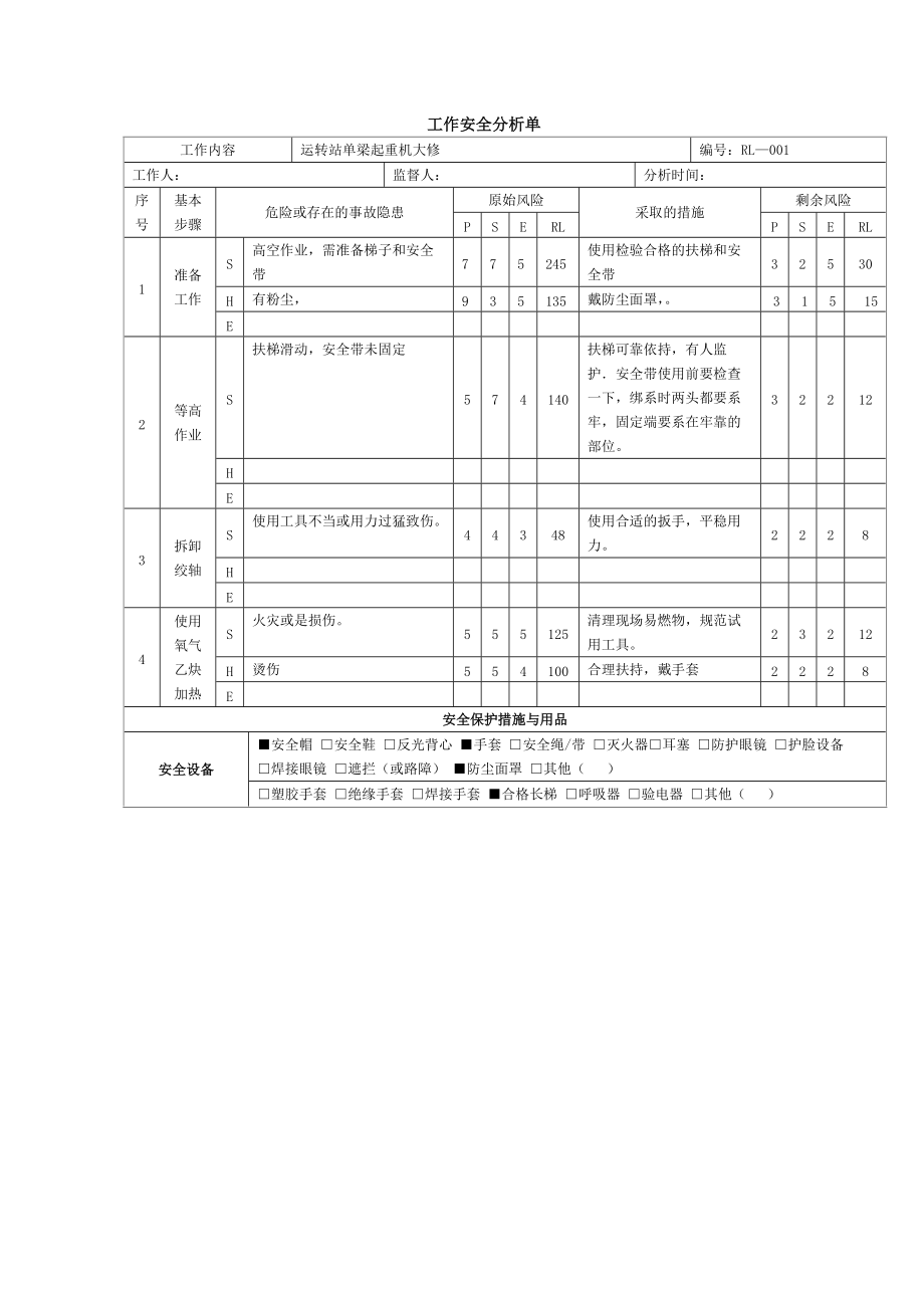 燃料工作安全分析单.doc_第1页