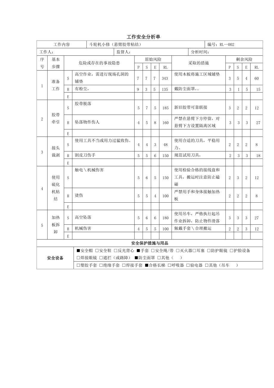 燃料工作安全分析单.doc_第2页