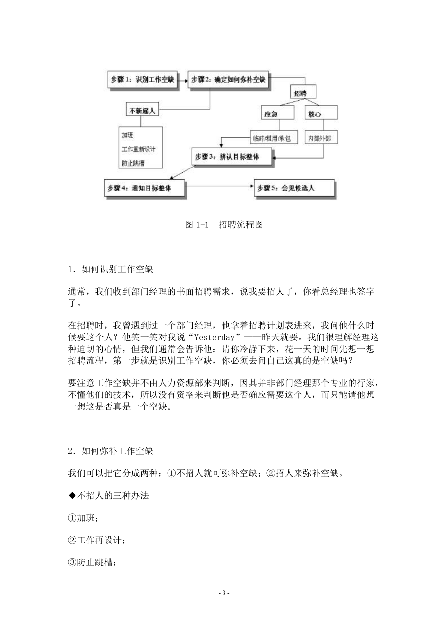 选人用人育人留人.docx_第3页