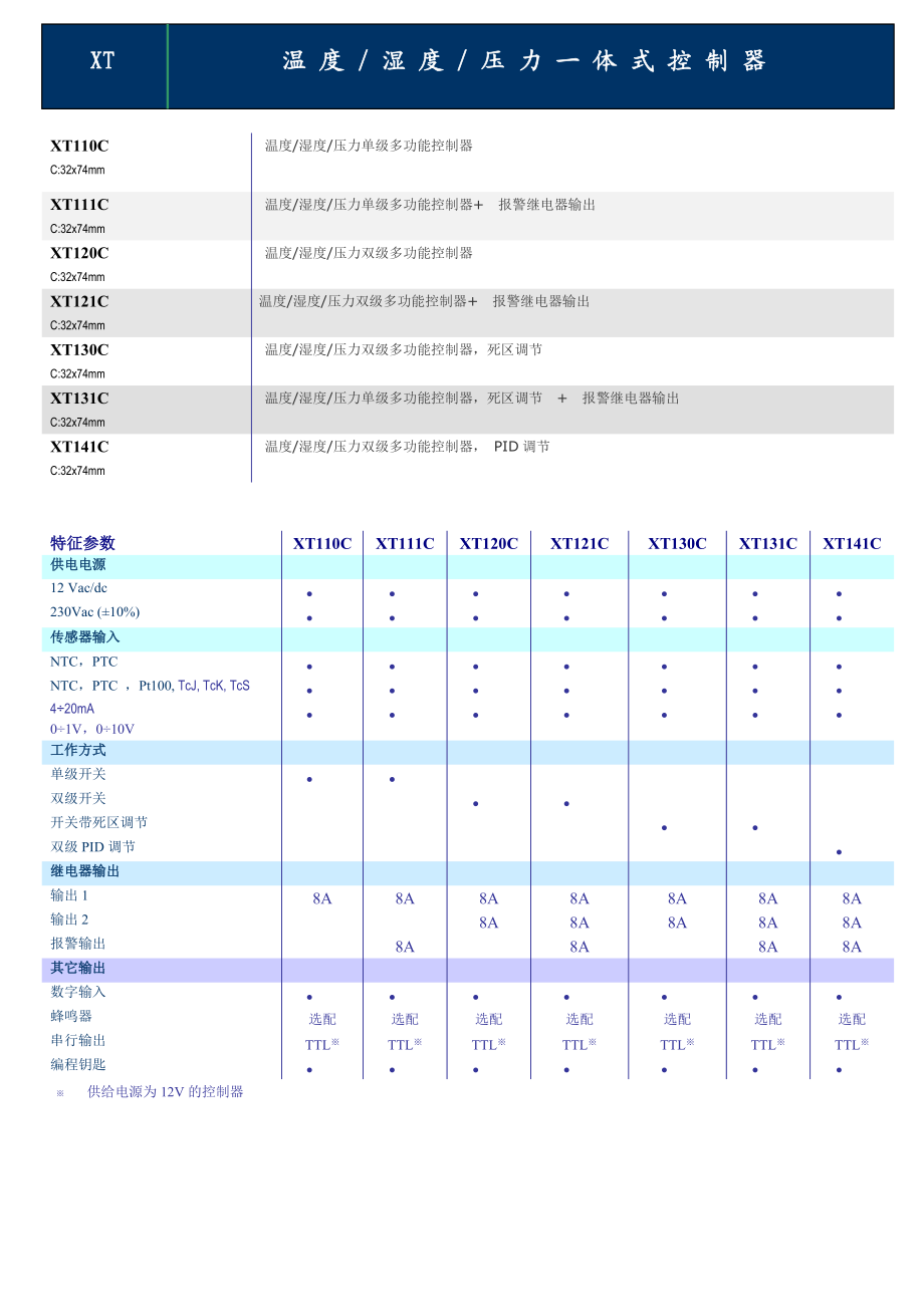 温度湿度压力单级多功能控制器.docx_第2页