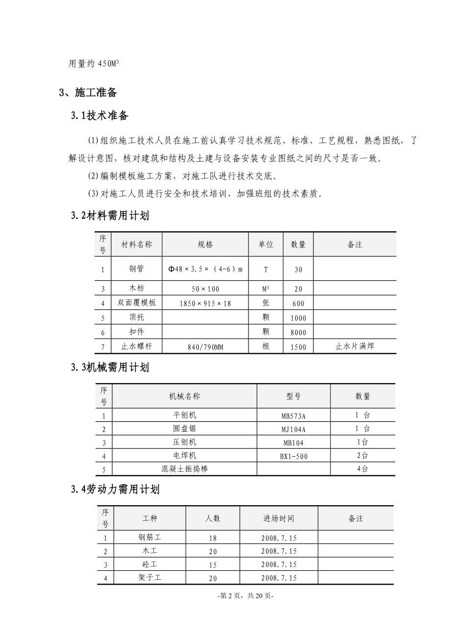 消防水池施工方案.docx_第2页