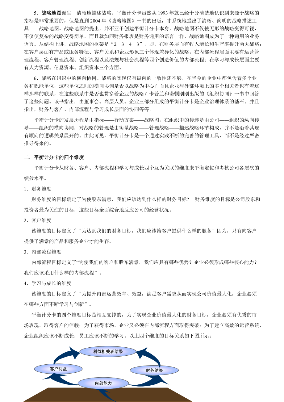 某集团平衡计分卡开发手册.docx_第2页