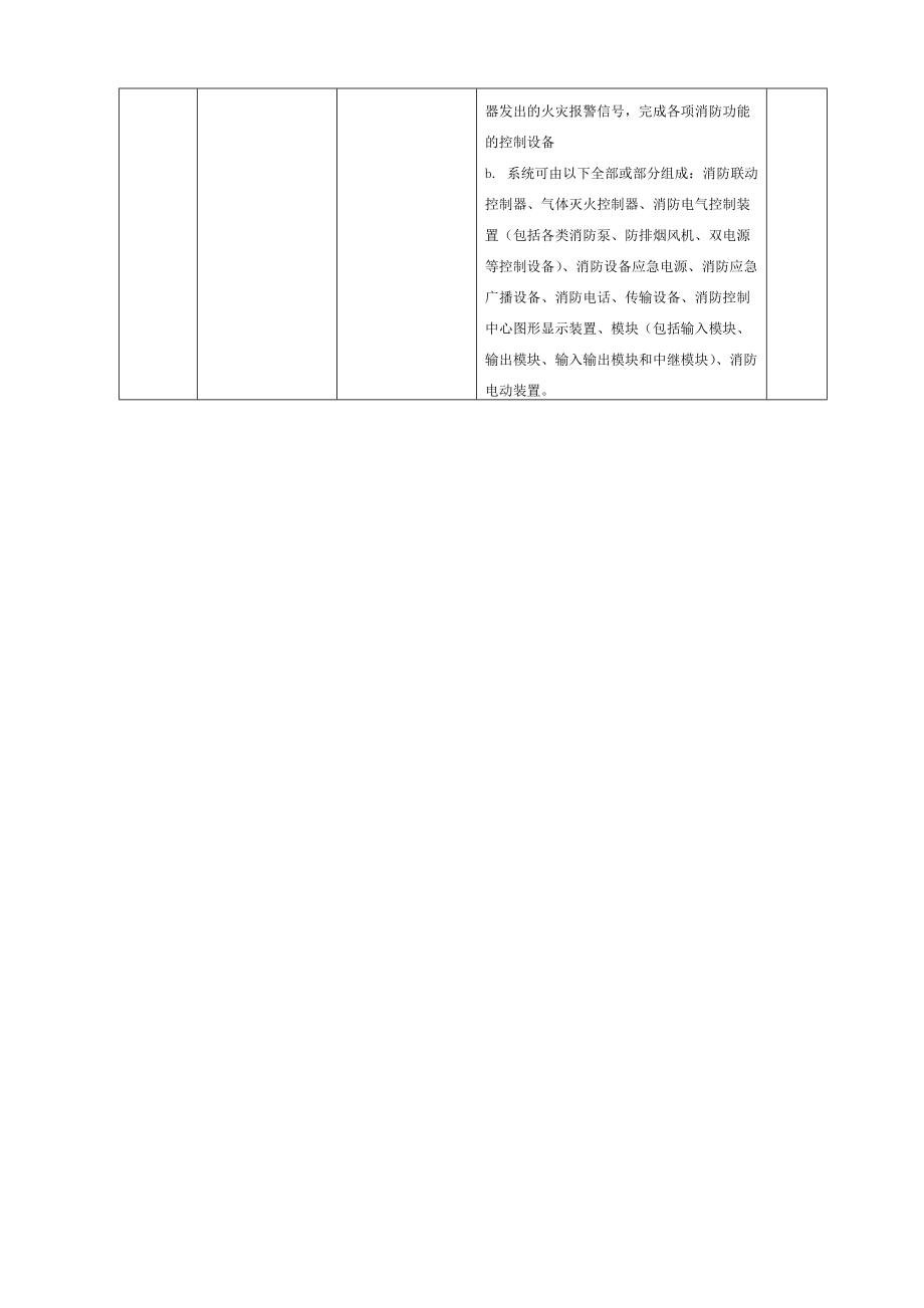 消防联动控制系统.docx_第2页