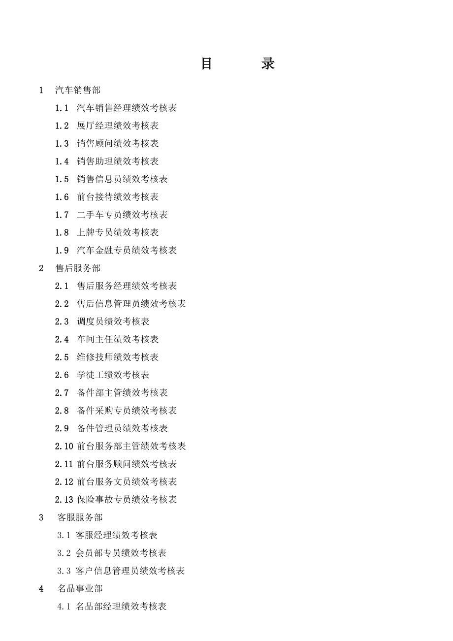 汽车公司岗位员工绩效考核表(DOC46页).doc_第2页