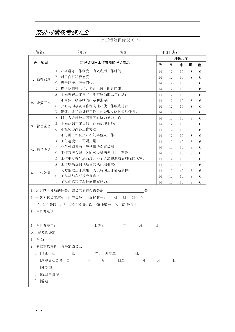 适合大小公司的绩效考核表格大全.docx_第1页