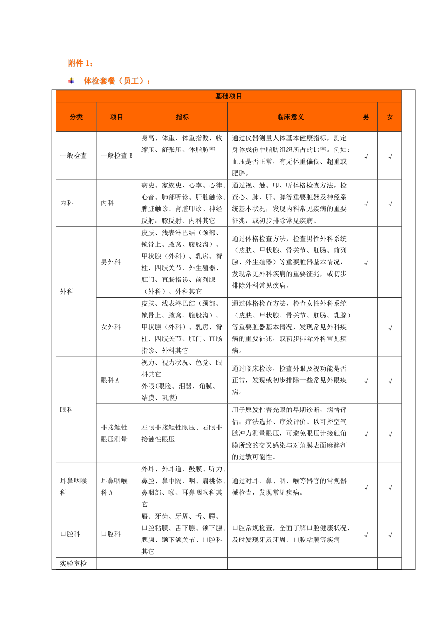 英伟达员工体检须知——散检.docx_第3页