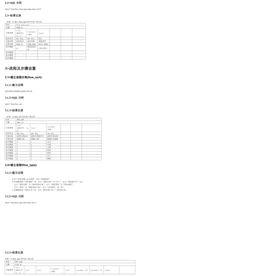 通达OA工作流分析.docx_第2页