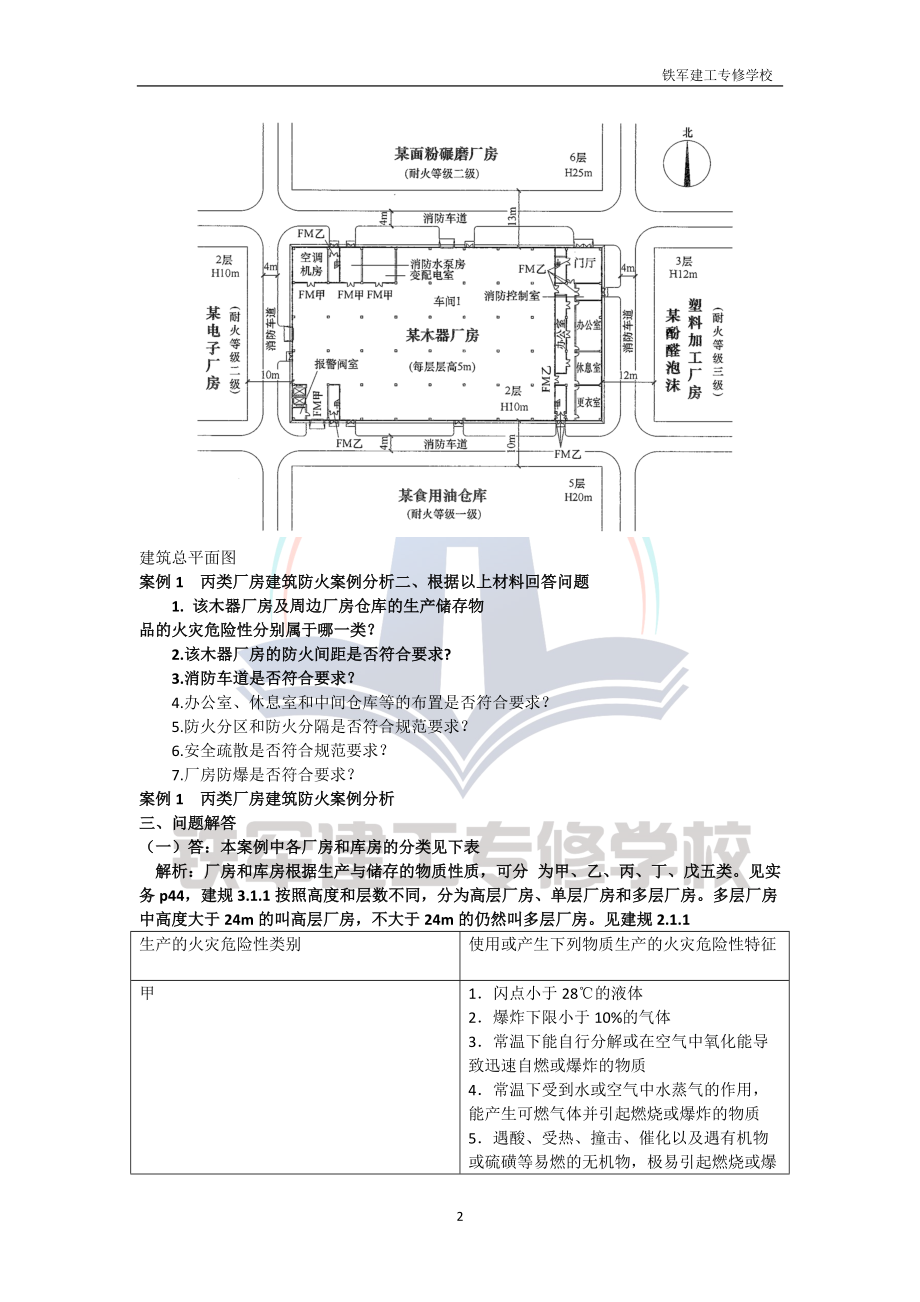 消防案例分析(1).docx_第2页