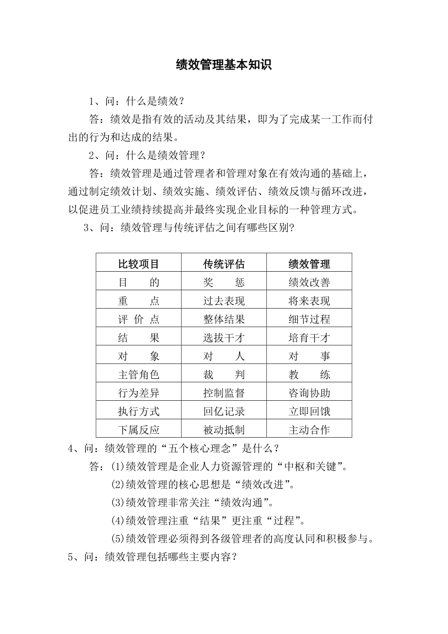 绩效管理的知识.docx_第1页