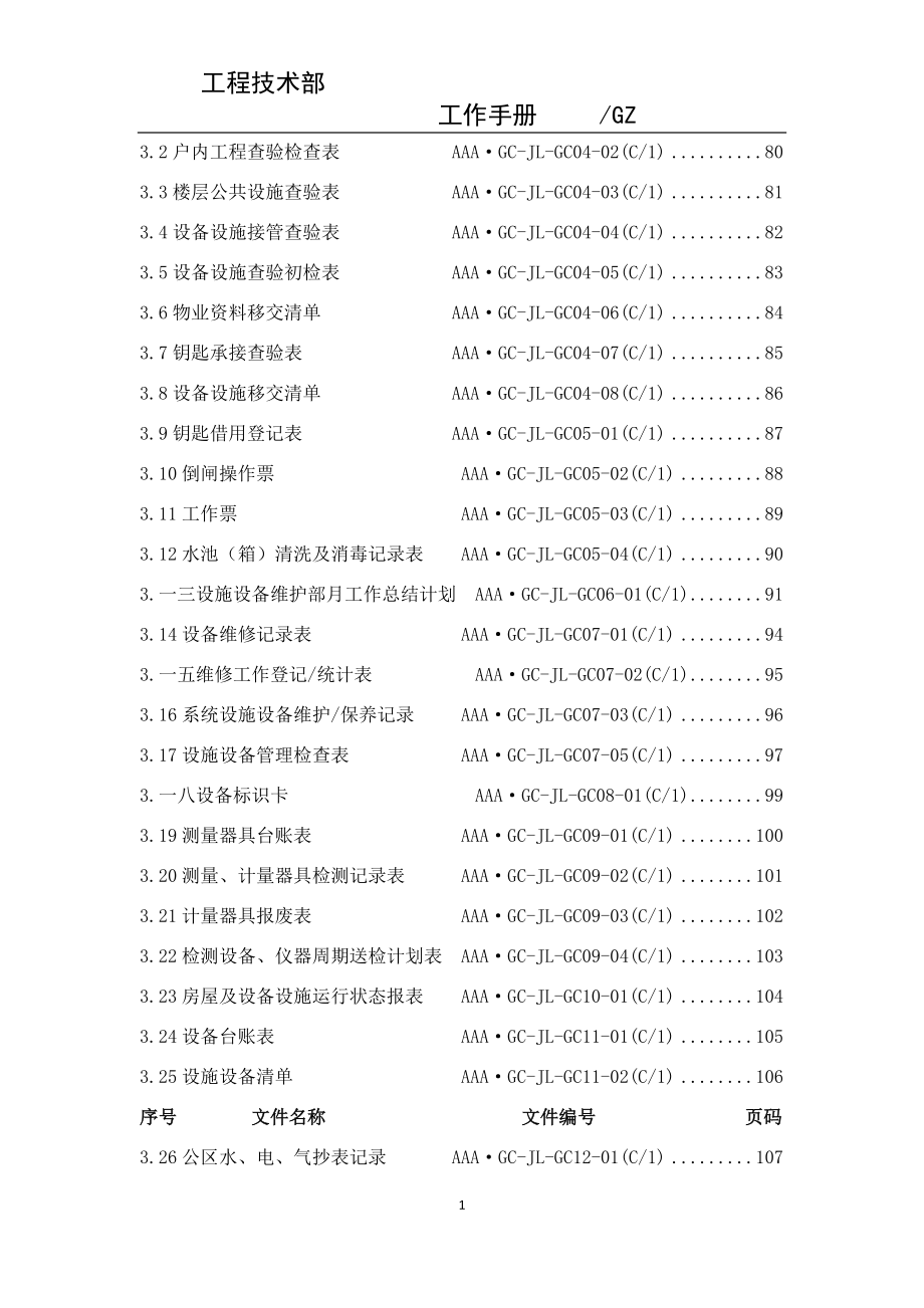 物业工程技术部工作手册.doc_第3页